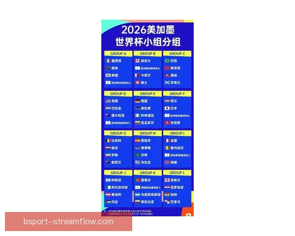 2026世界杯官方资讯及买球攻略全方位指南